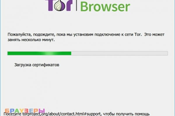 Кракен сайт kr2web in