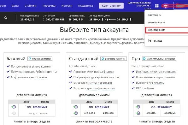 Darknet ссылки